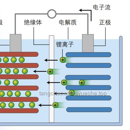 爆炸背后的科学原理与安全防范